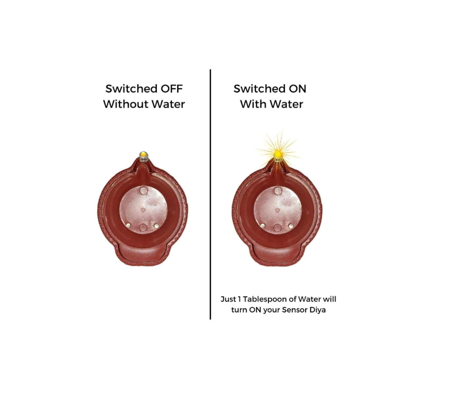 🪔 Magic Water-Activated LED Diyas – Ambient Glow Set